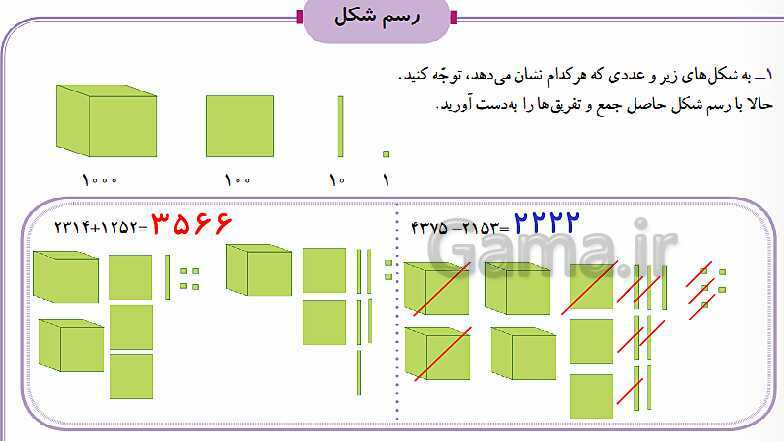 پاورپوینت پاسخ به فعالیت‌های کتاب درسی ریاضی سوم دبستان | فصل 3: عددهای کسری - پیش نمایش