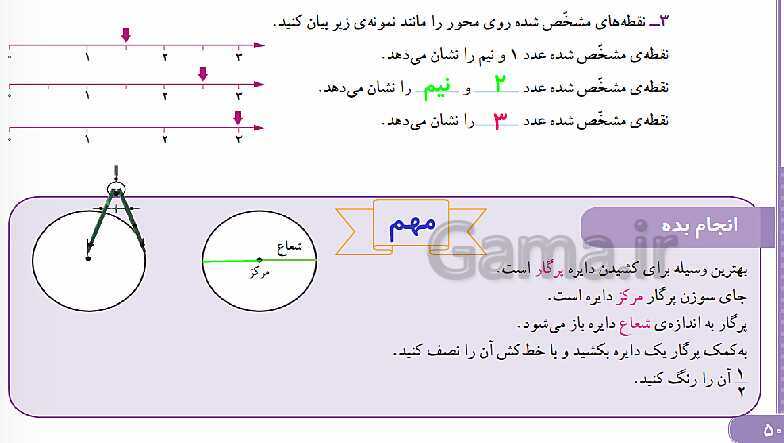 پاورپوینت پاسخ به فعالیت‌های کتاب درسی ریاضی سوم دبستان | فصل 3: عددهای کسری - پیش نمایش