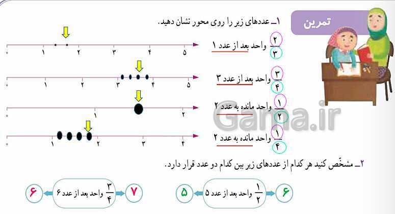 پاورپوینت پاسخ به فعالیت‌های کتاب درسی ریاضی سوم دبستان | فصل 3: عددهای کسری - پیش نمایش