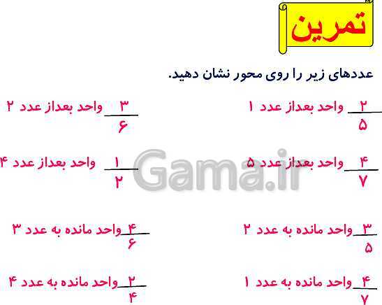 پاورپوینت پاسخ به فعالیت‌های کتاب درسی ریاضی سوم دبستان | فصل 3: عددهای کسری - پیش نمایش