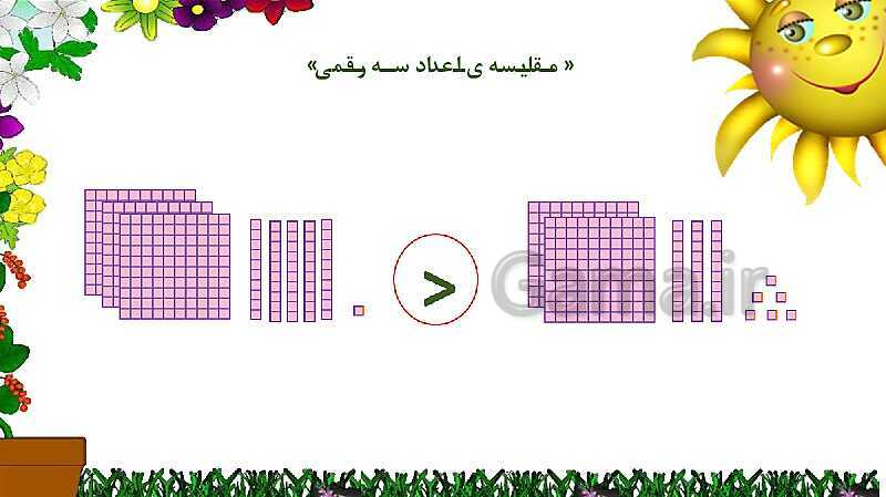 پاورپوینت آموزش ریاضی دوم دبستان | فصل 4 | درس 2: معرفی عددهای سه رقمی- پیش نمایش