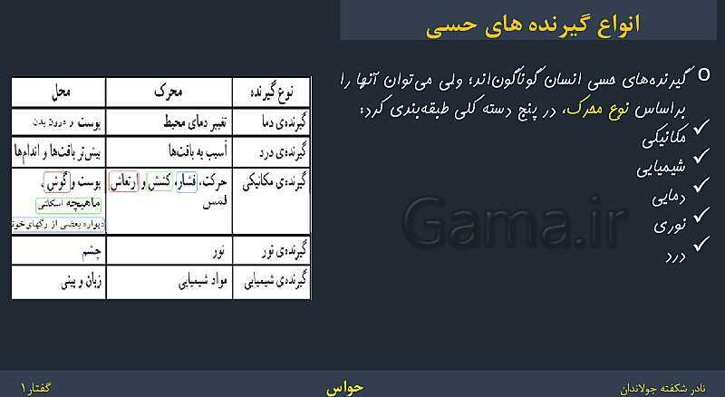 پاورپوینت زیست شناسی (2) یازدهم | فصل 2 | گفتار 1: گیرنده‌های حسی- پیش نمایش