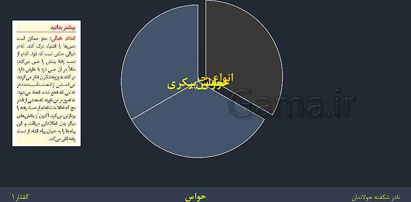 پاورپوینت زیست شناسی (2) یازدهم | فصل 2 | گفتار 1: گیرنده‌های حسی- پیش نمایش