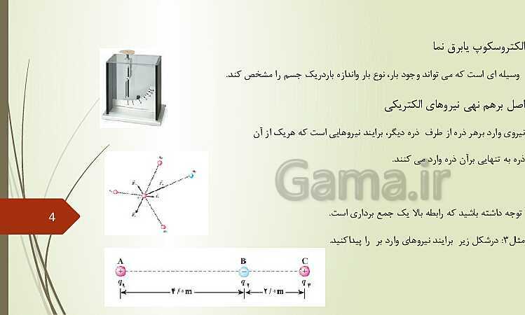 پاورپوینت خودآموز فیزیک (2) یازدهم | فصل 1 تا 4- پیش نمایش