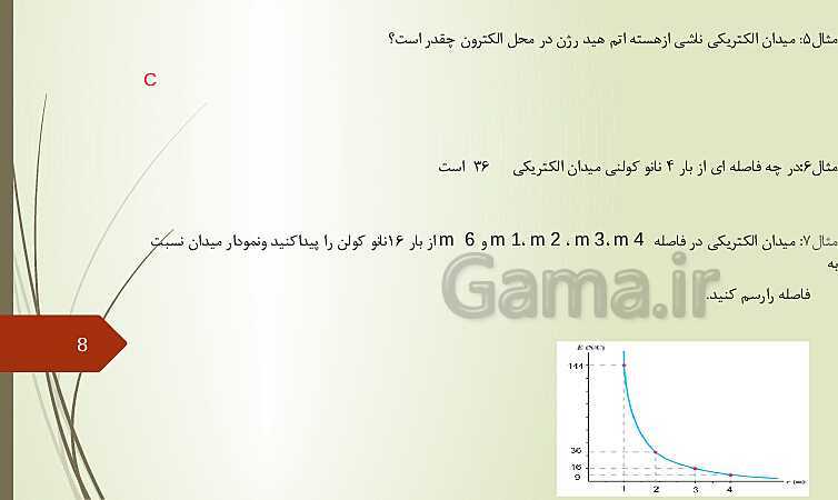 پاورپوینت خودآموز فیزیک (2) یازدهم | فصل 1 تا 4- پیش نمایش