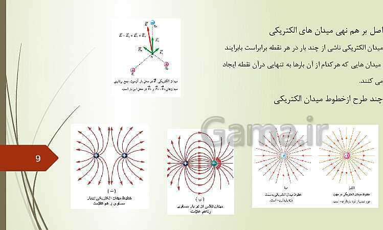 پاورپوینت خودآموز فیزیک (2) یازدهم | فصل 1 تا 4- پیش نمایش