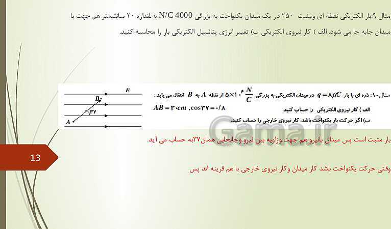 پاورپوینت خودآموز فیزیک (2) یازدهم | فصل 1 تا 4- پیش نمایش