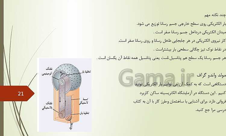 پاورپوینت خودآموز فیزیک (2) یازدهم | فصل 1 تا 4- پیش نمایش