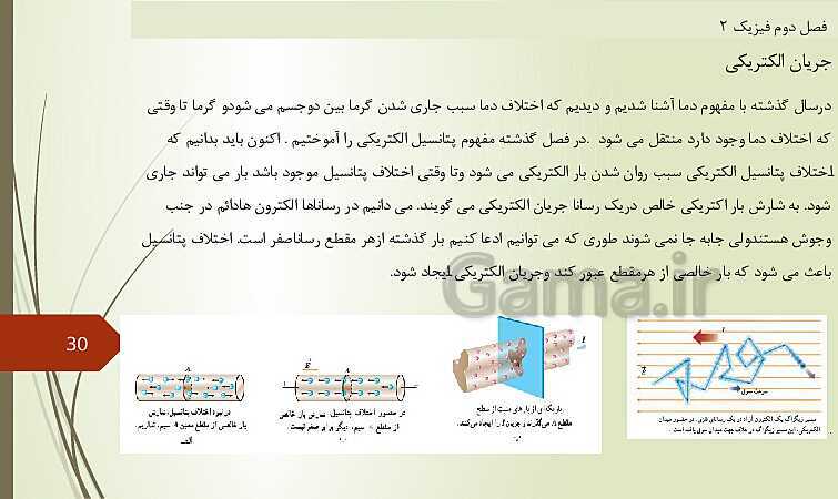 پاورپوینت خودآموز فیزیک (2) یازدهم | فصل 1 تا 4- پیش نمایش