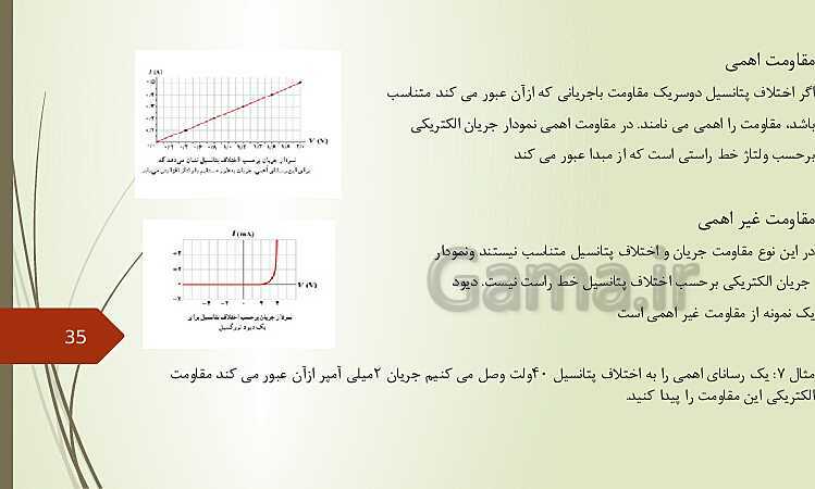 پاورپوینت خودآموز فیزیک (2) یازدهم | فصل 1 تا 4- پیش نمایش