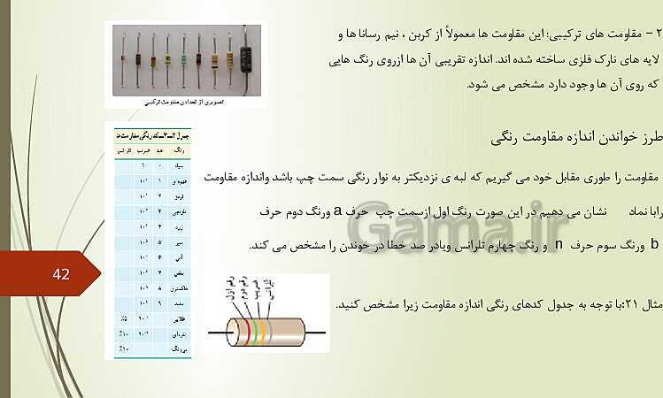 پاورپوینت خودآموز فیزیک (2) یازدهم | فصل 1 تا 4- پیش نمایش