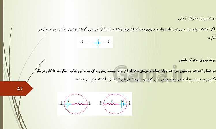 پاورپوینت خودآموز فیزیک (2) یازدهم | فصل 1 تا 4- پیش نمایش