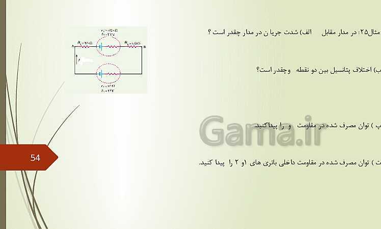 پاورپوینت خودآموز فیزیک (2) یازدهم | فصل 1 تا 4- پیش نمایش