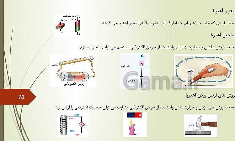 پاورپوینت خودآموز فیزیک (2) یازدهم | فصل 1 تا 4- پیش نمایش