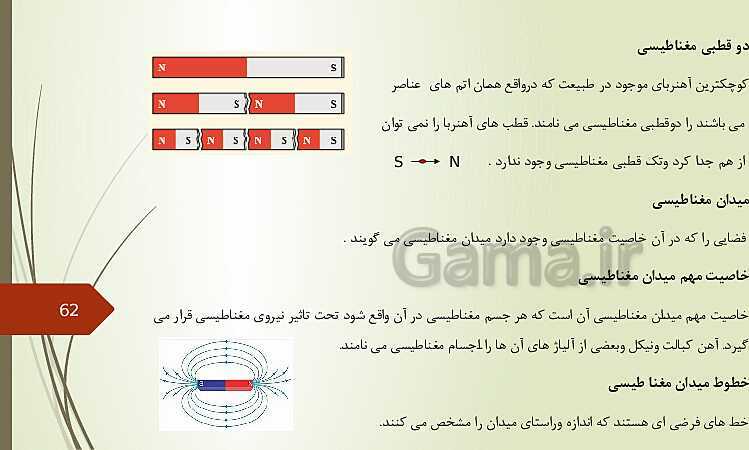 پاورپوینت خودآموز فیزیک (2) یازدهم | فصل 1 تا 4- پیش نمایش