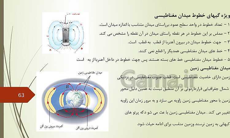 پاورپوینت خودآموز فیزیک (2) یازدهم | فصل 1 تا 4- پیش نمایش