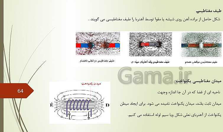 پاورپوینت خودآموز فیزیک (2) یازدهم | فصل 1 تا 4- پیش نمایش