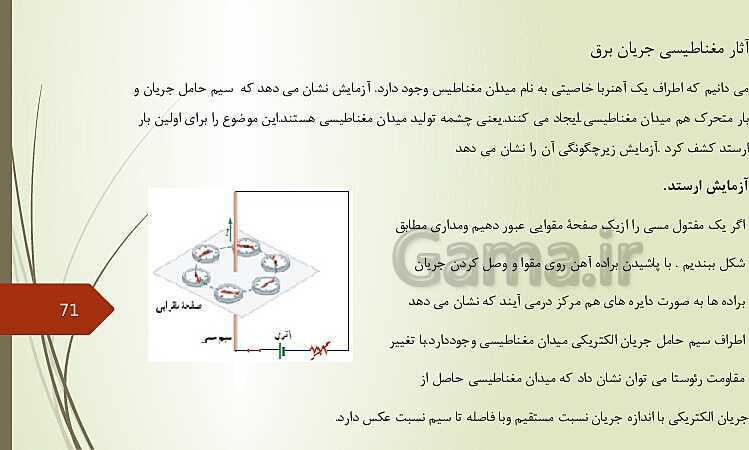 پاورپوینت خودآموز فیزیک (2) یازدهم | فصل 1 تا 4- پیش نمایش