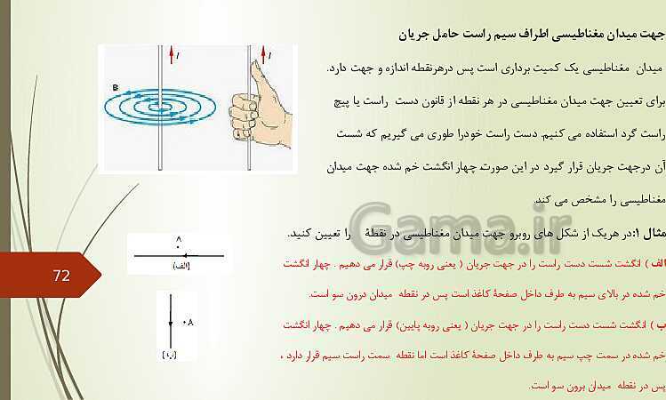 پاورپوینت خودآموز فیزیک (2) یازدهم | فصل 1 تا 4- پیش نمایش