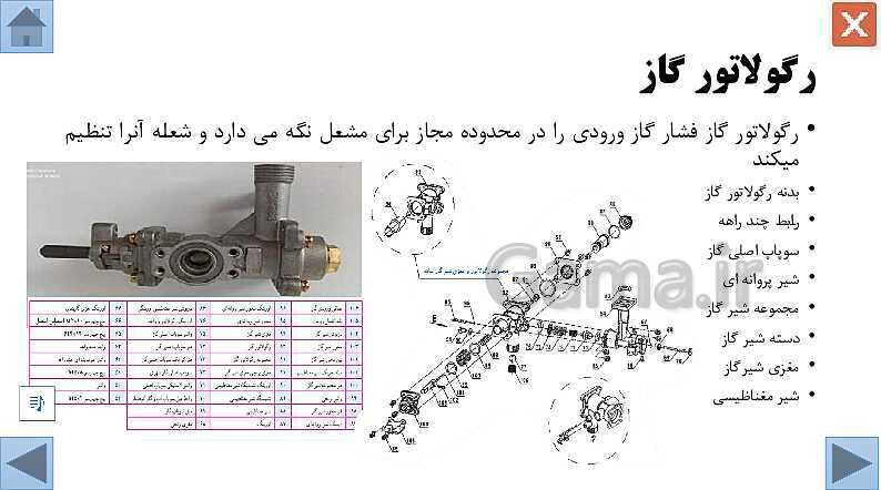 پاورپوینت تعمیرکار آبگرمکن دیواری/ واحد کار اول / دهم دوره دوم متوسطه- کاردانش- پیش نمایش