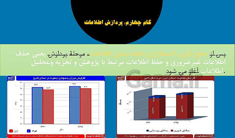 پاورپوینت آموزش کتاب درسی جغرافیای ایران دهم | درس 2: روش مطالعه و پژوهش در جغرافیا- پیش نمایش