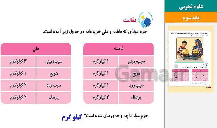 پاورپوینت متن کامل کتاب و پاسخ به فعالیت‌های علوم تجربی سوم دبستان | درس 1 تا 14- پیش نمایش