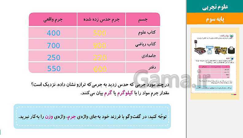 پاورپوینت متن کامل کتاب و پاسخ به فعالیت‌های علوم تجربی سوم دبستان | درس 1 تا 14- پیش نمایش