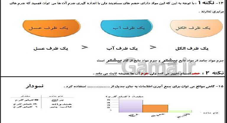 پاورپوینت متن کامل کتاب و پاسخ به فعالیت‌های علوم تجربی سوم دبستان | درس 1 تا 14- پیش نمایش