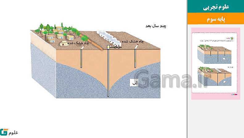 پاورپوینت متن کامل کتاب و پاسخ به فعالیت‌های علوم تجربی سوم دبستان | درس 1 تا 14- پیش نمایش