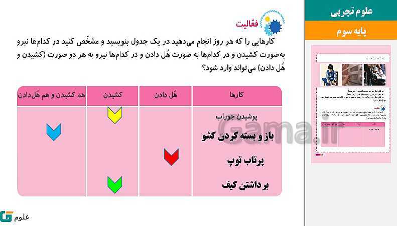 پاورپوینت متن کامل کتاب و پاسخ به فعالیت‌های علوم تجربی سوم دبستان | درس 1 تا 14- پیش نمایش