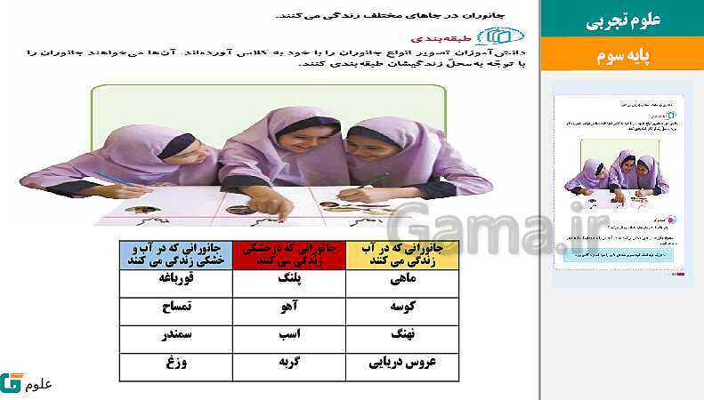 پاورپوینت متن کامل کتاب و پاسخ به فعالیت‌های علوم تجربی سوم دبستان | درس 1 تا 14- پیش نمایش