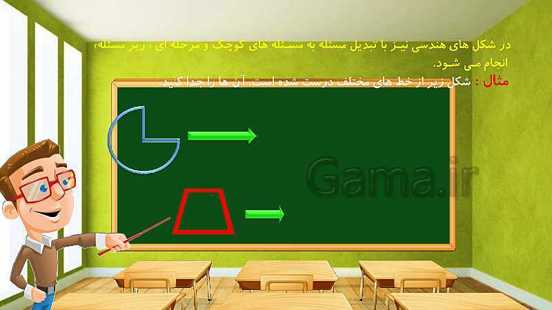 پاورپوینت آموزش درس به درس ریاضی کلاس سوم دبستان | فصل 5: محیط و مساحت- پیش نمایش