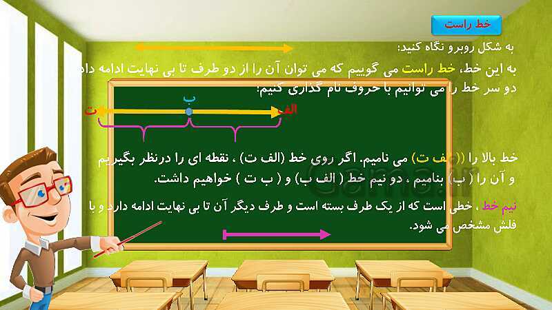 پاورپوینت آموزش درس به درس ریاضی کلاس سوم دبستان | فصل 5: محیط و مساحت- پیش نمایش