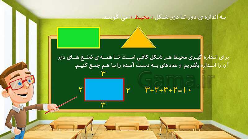 پاورپوینت آموزش درس به درس ریاضی کلاس سوم دبستان | فصل 5: محیط و مساحت- پیش نمایش