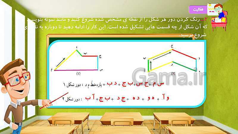 پاورپوینت آموزش درس به درس ریاضی کلاس سوم دبستان | فصل 5: محیط و مساحت- پیش نمایش