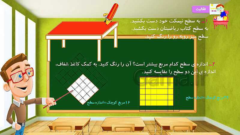 پاورپوینت آموزش درس به درس ریاضی کلاس سوم دبستان | فصل 5: محیط و مساحت- پیش نمایش