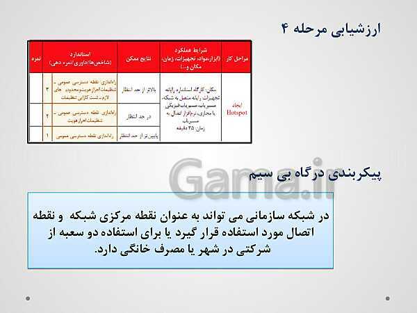 پاورپوینت تجارت الکترونیک و امنیت شبکه دوازدهم هنرستان | پودمان 3: راه اندازی مسیریاب- پیش نمایش