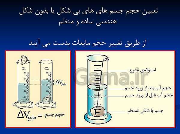 پاورپوینت آموزش فیزیک (1) دهم | قسمت 6: چگالی- پیش نمایش