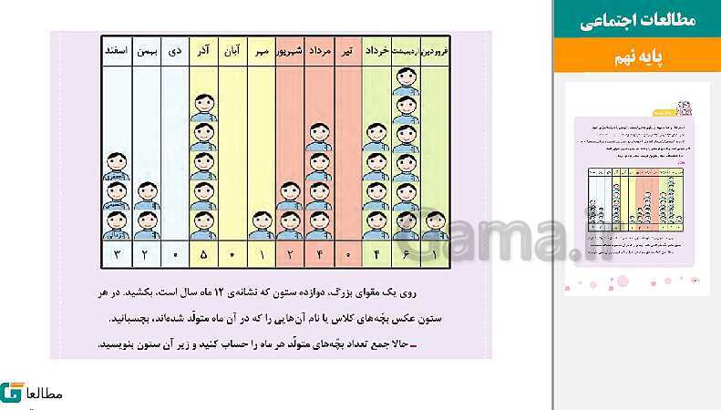 پاورپوینت متن کامل کتاب و پاسخ به فعالیت‌های مطالعات اجتماعی سوم دبستان | درس 1 تا 23- پیش نمایش