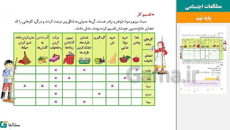 پاورپوینت متن کامل کتاب و پاسخ به فعالیت‌های مطالعات اجتماعی سوم دبستان | درس 1 تا 23- پیش نمایش