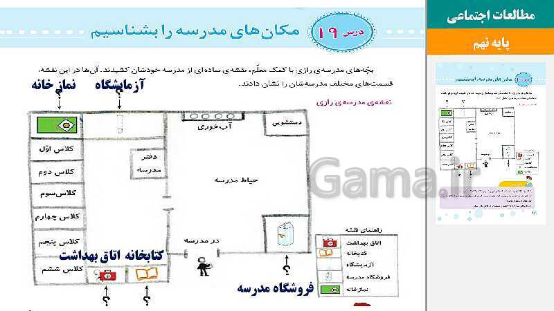 پاورپوینت متن کامل کتاب و پاسخ به فعالیت‌های مطالعات اجتماعی سوم دبستان | درس 1 تا 23- پیش نمایش