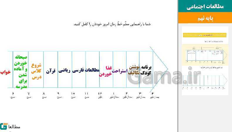 پاورپوینت متن کامل کتاب و پاسخ به فعالیت‌های مطالعات اجتماعی سوم دبستان | درس 1 تا 23- پیش نمایش