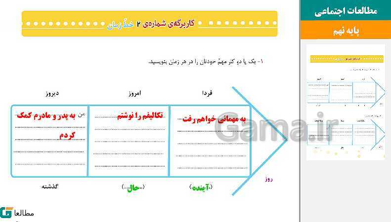 پاورپوینت متن کامل کتاب و پاسخ به فعالیت‌های مطالعات اجتماعی سوم دبستان | درس 1 تا 23- پیش نمایش