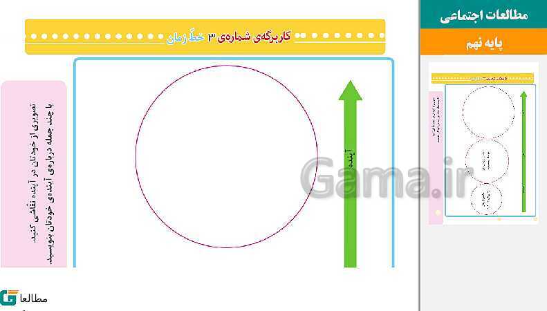 پاورپوینت متن کامل کتاب و پاسخ به فعالیت‌های مطالعات اجتماعی سوم دبستان | درس 1 تا 23- پیش نمایش