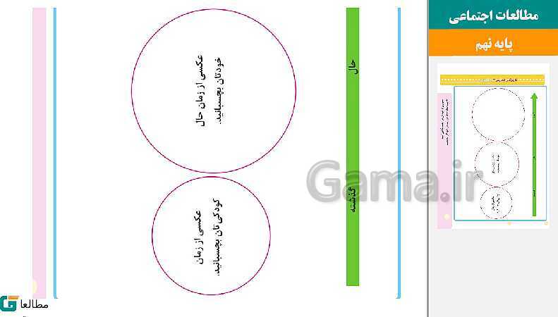 پاورپوینت متن کامل کتاب و پاسخ به فعالیت‌های مطالعات اجتماعی سوم دبستان | درس 1 تا 23- پیش نمایش