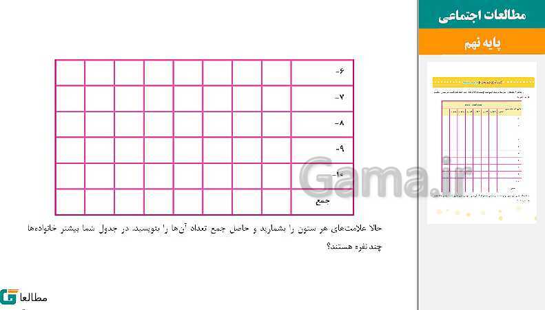 پاورپوینت متن کامل کتاب و پاسخ به فعالیت‌های مطالعات اجتماعی سوم دبستان | درس 1 تا 23- پیش نمایش