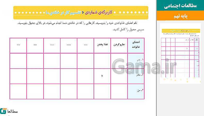 پاورپوینت متن کامل کتاب و پاسخ به فعالیت‌های مطالعات اجتماعی سوم دبستان | درس 1 تا 23- پیش نمایش