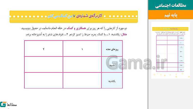 پاورپوینت متن کامل کتاب و پاسخ به فعالیت‌های مطالعات اجتماعی سوم دبستان | درس 1 تا 23- پیش نمایش