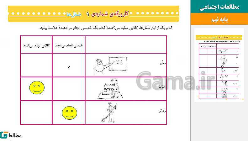 پاورپوینت متن کامل کتاب و پاسخ به فعالیت‌های مطالعات اجتماعی سوم دبستان | درس 1 تا 23- پیش نمایش