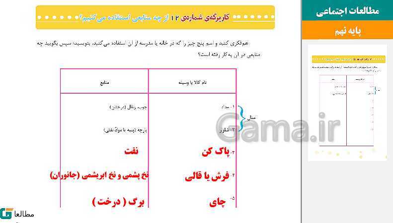 پاورپوینت متن کامل کتاب و پاسخ به فعالیت‌های مطالعات اجتماعی سوم دبستان | درس 1 تا 23- پیش نمایش